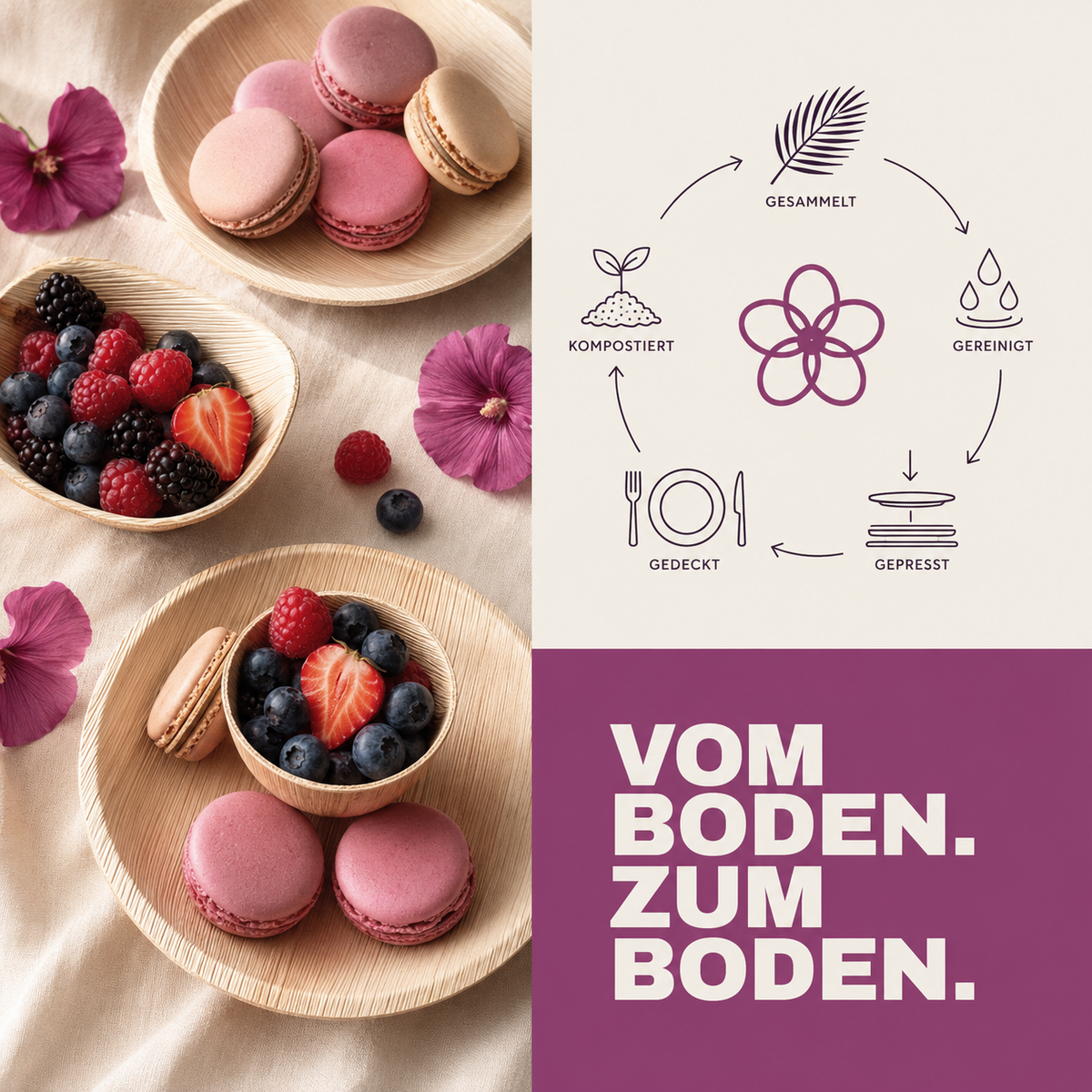Kreislauf des Palmblatts: gesammelt, gereinigt, gepresst, gedeckt, kompostiert